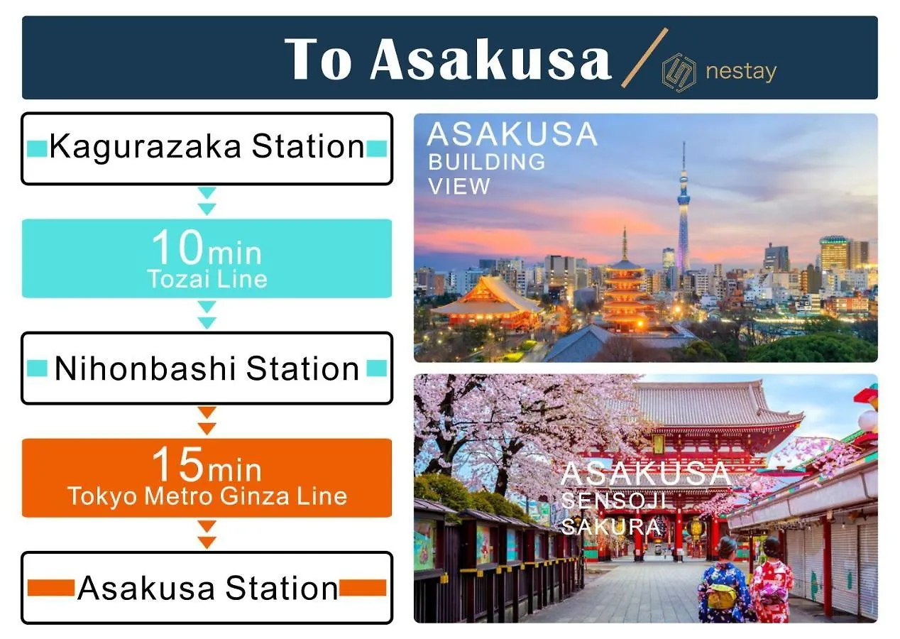 Nestay Inn Tokyo Kagurazaka