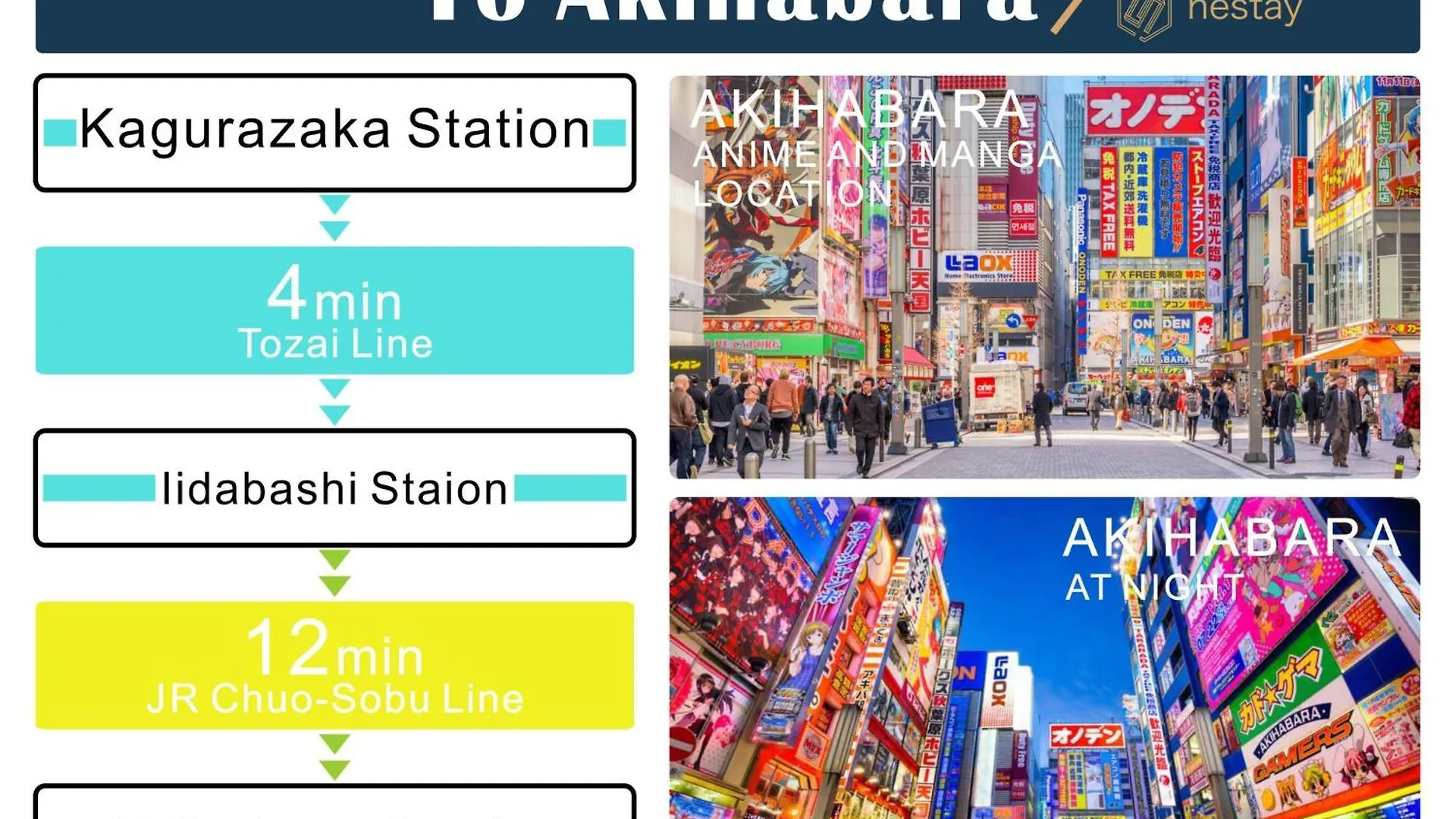 Nestay Inn Tokyo Kagurazaka 2*,